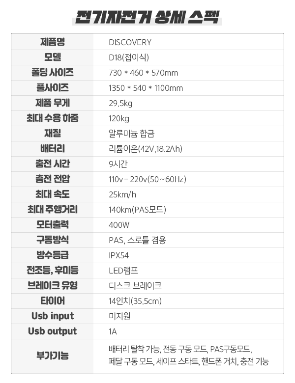 지금결제 no 상담신청만